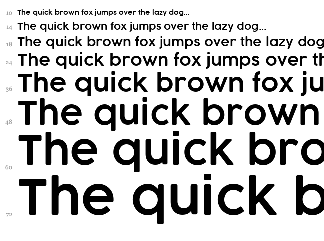 Cocogoose font waterfall